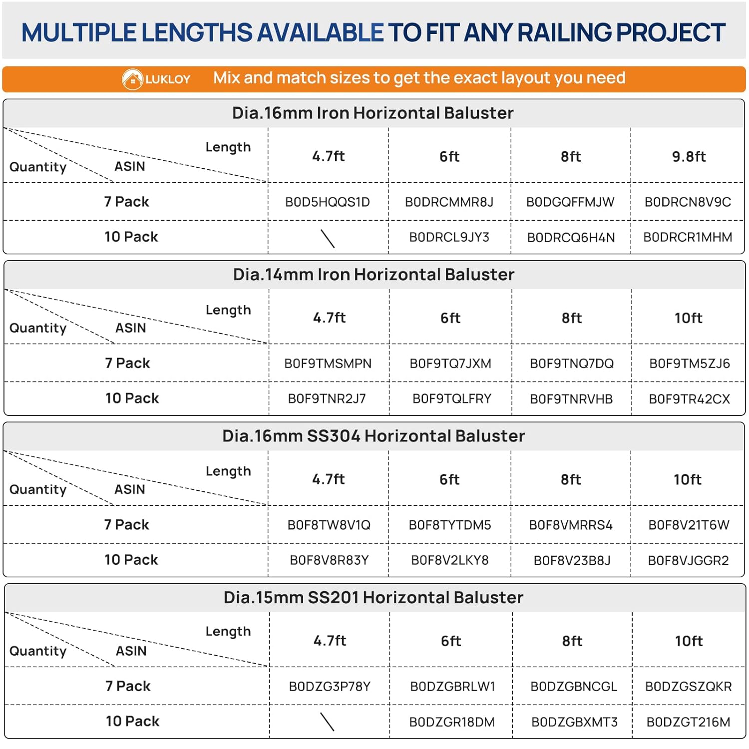 7 Pack 8 FT x 5/8 inch Iron Stair Balusters Round Horizontal Bar, Matte Black Hollow for Indoor Staircase